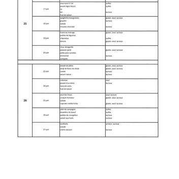 menu juin