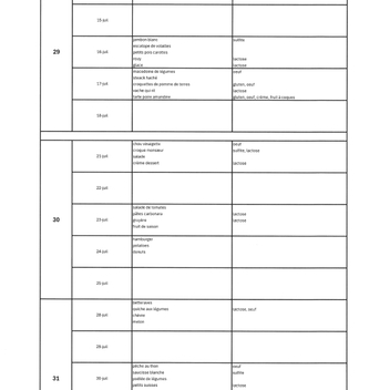 menu juillet