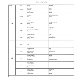 menu avril