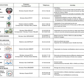 flyer associations 2 flyer associations 2