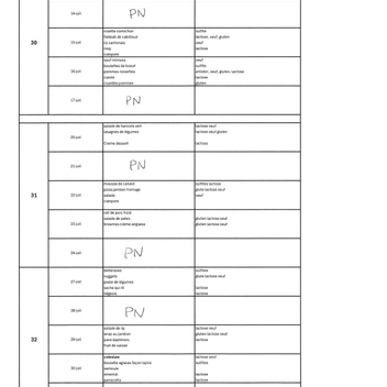 menu juillet